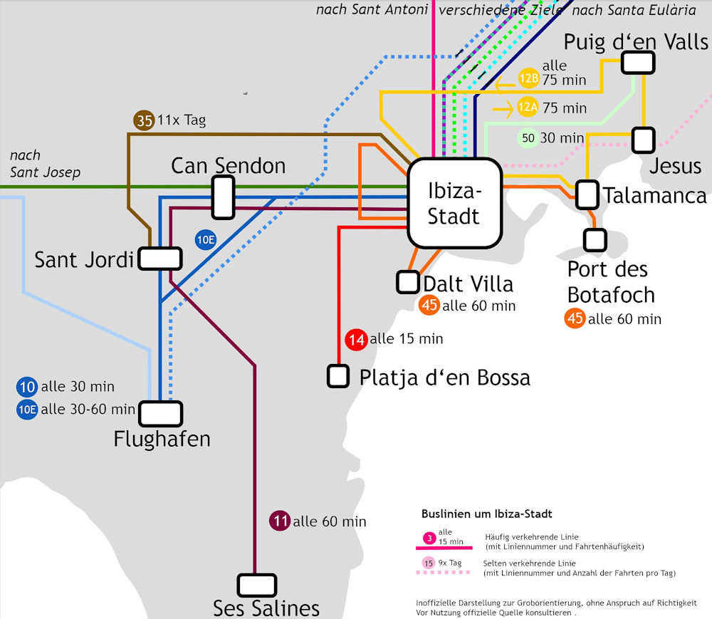Busnetz Süden Ibiza