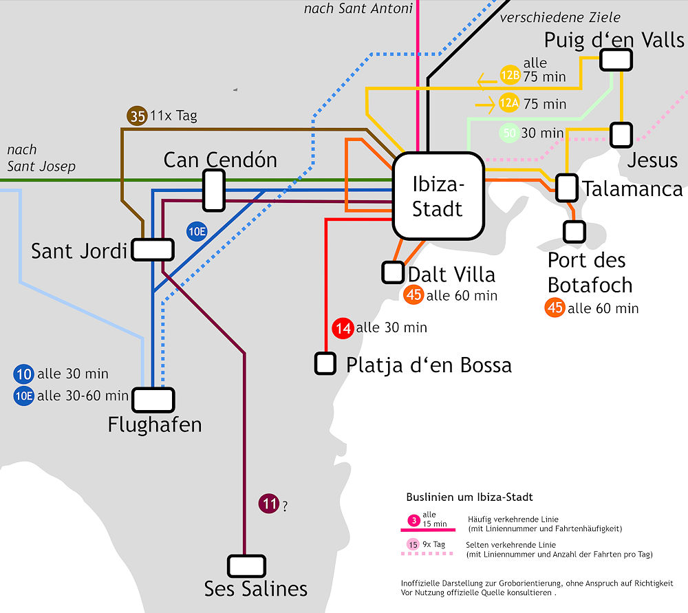 Busnetz Süden Ibiza