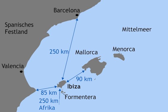 Entfernungen rund um Ibiza